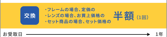 [お受取日から1年]交換：フレームの場合、定価の半額（1回）／レンズの場合、お買上価格の半額（1回）／セット商品の場合、セット価格の半額（1回）